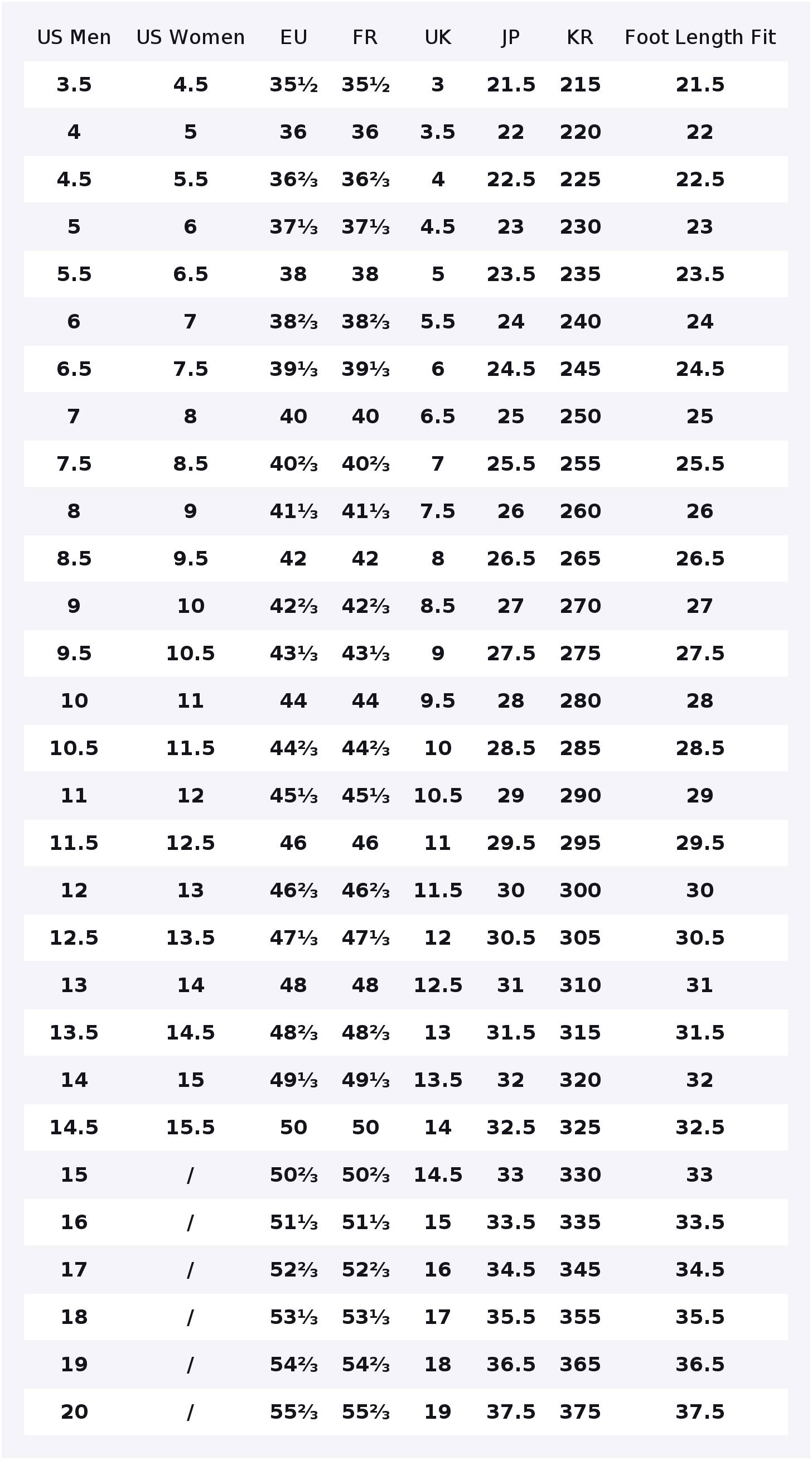 Adidas Originals Superstar 82  - đánh giá và giá Adidas Shoes Superstar